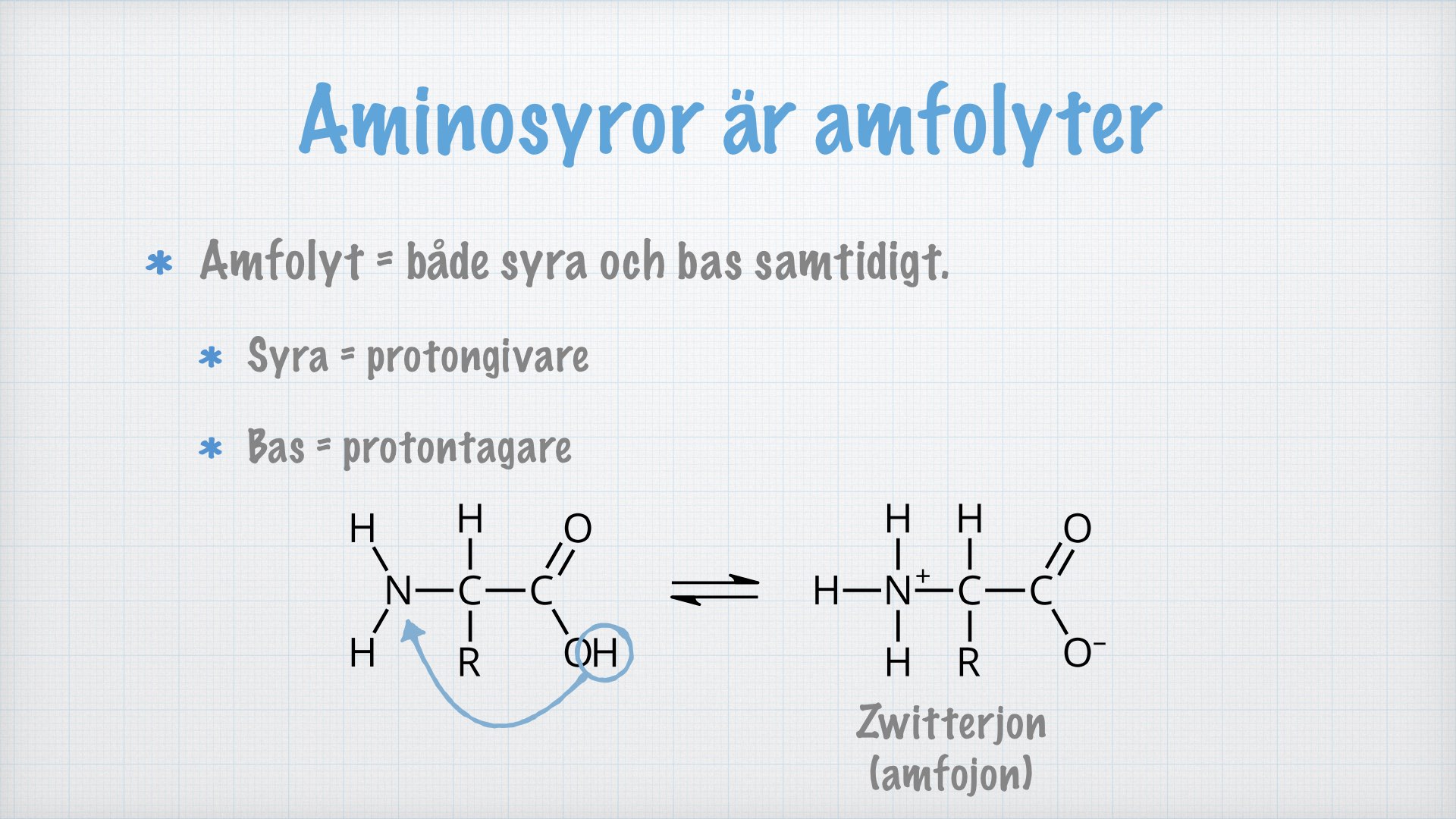 vningsuppgifter Kemi Niv 2 Biomolekyler Magnus Ehingers Undervisning vningsuppgifter-kemi-niv-2-biomolekyler-magnus-ehingers-undervisning