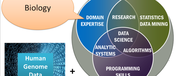 Pedagogiska resurser på nätet