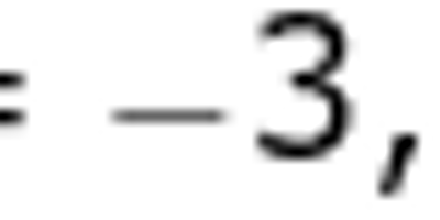 Spontana reaktioner – och icke-spontana!