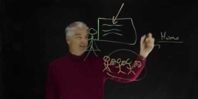 Hjälp! Mitt barns lärare flippar på undervisningen!