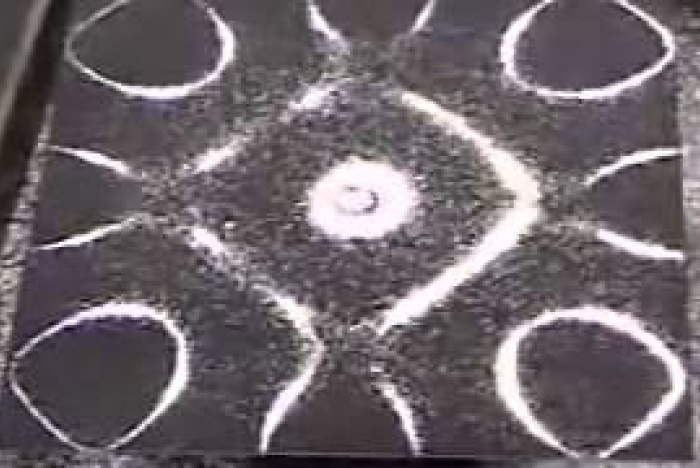Resonans-effekter