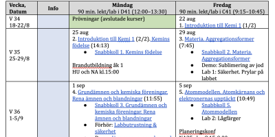 Kursschema Kemi 1, NA25aa 2025–2026