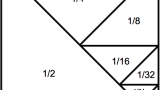 Vad är ½ + ¼ + ⅛ + … ?