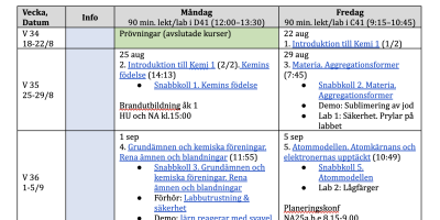Kursschema Biologi 1, NA1:a, p1 2011-2012