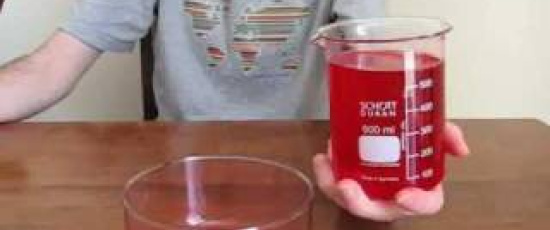 Fano-flöde hos icke-newtonska vätskor