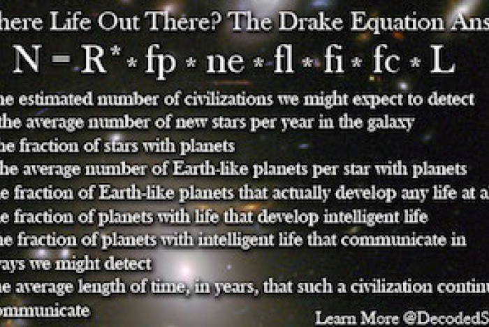 Drakes ekvation fyller 50!