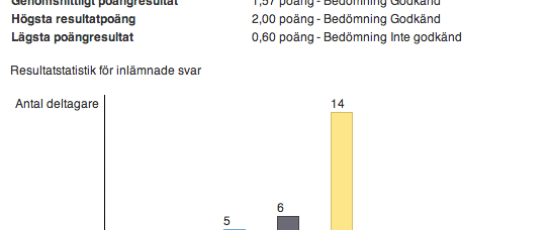 Hur får man eleverna att 