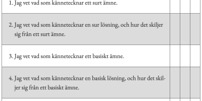 Vad kan du om Syror och baser (Kemi 2)?