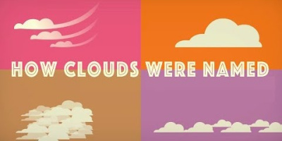 Hur fick molnen sina namn?