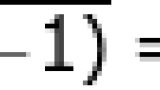 Hur man bevisar att 1 = –1