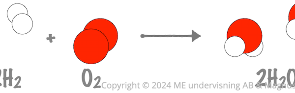 Stökiometri: Massan bevaras