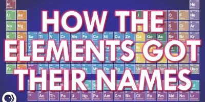 Hur grundämnena fick sina namn