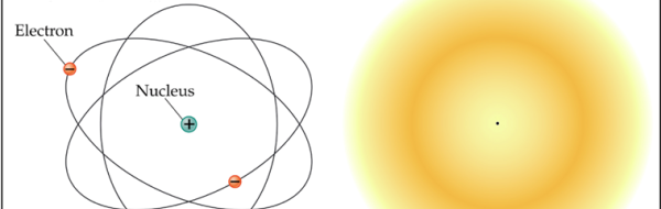 Bortom Bohrs atommodell: Elektronmoln och orbitaler