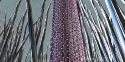 Hur man gör kol-nanorör