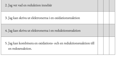 Vad kan du om Oxidation och reduktion?