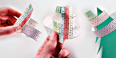 Nya sätt att se på periodiska systemet