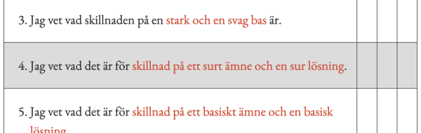 Syror och baser: Vad du behöver kunna från Kemi 1