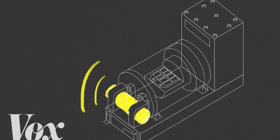 Hur fungerar flygplanets 