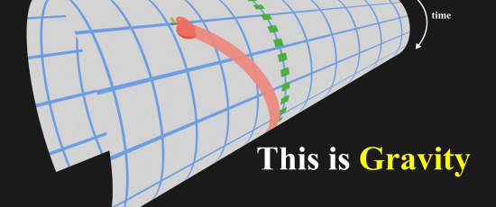 Hur ger krökningen av rumtiden upphov till gravitation?