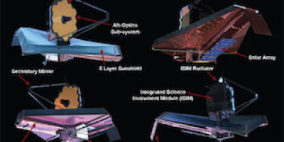 Hubbles efterträdare utsedd