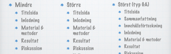 Att skriva lab­brap­por­ter i bio­lo­gi/ke­mi/na­tur­kun­skap