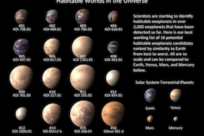 Hur exoplaneter faktiskt kan se ut