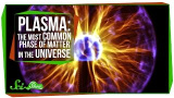 Plasma: Universums vanligaste aggregationstillstånd