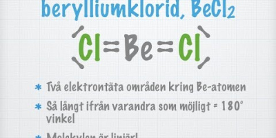 Hur kan man räkna ut en molekyls struktur?