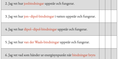 Biokemi: Vad du behöver kunna från Kemi 1
