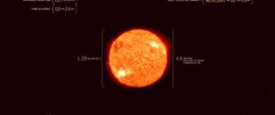 Res genom solsystemet med ljusets hastighet!