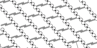 Penicillin och andra antibiotika. Antibiotikaresistens.