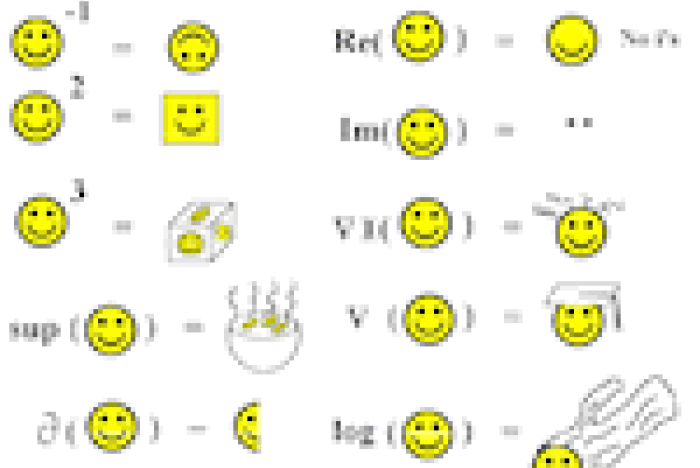 Smileys för matematiker 😉