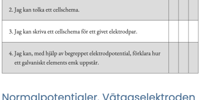 Vad kan du om Elektrokemi?