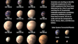 Hur exoplaneter faktiskt kan se ut