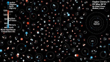 Se hur varje solsystem som Kepler har hittat ser ut jämfört med vårt