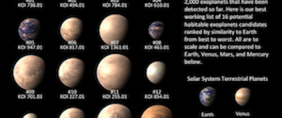 Hur exoplaneter faktiskt kan se ut