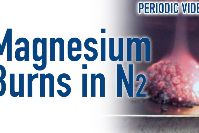 Reaktionen mellan magnesium och kvävgas