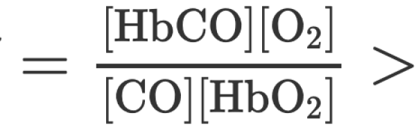 Prov 2018-03-21 i Kemisk jämvikt