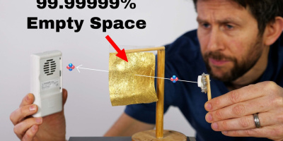 Experimentet som bevisade att atomer till största delen består av tomrum