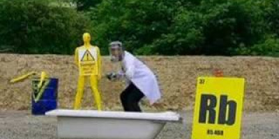 Alkalimetaller och vatten