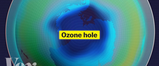 Därför pratar ingen om ozonhålet längre