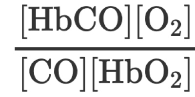 Prov 2018-03-21 i Kemisk jämvikt