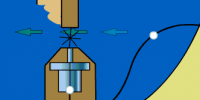 Tips: Hur vågkraft fungerar