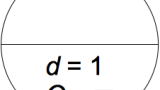Avd. f. matematiska muntrationer del 46: Hur man bevisar att π = 4