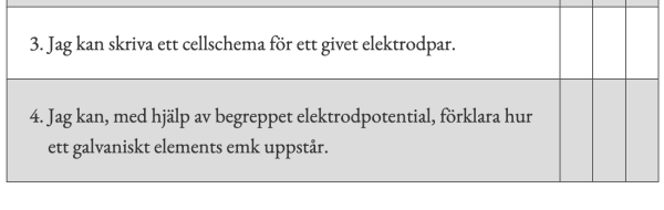 Vad kan du om Elektrokemi?