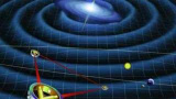 Vad är gravitationsvågor?