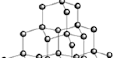 Kol i olika former. Polär kovalent bindning