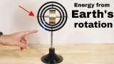 Gratis energi från gyroskop?