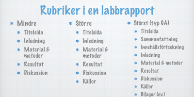 Att skriva labbrapporter i biologi/kemi/naturkunskap