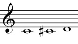 Kommer musiken någonsin att ta slut?